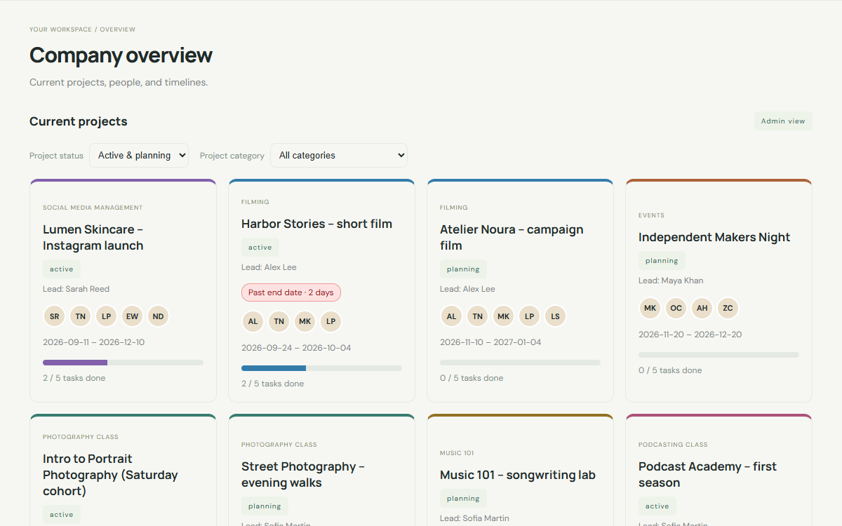 Projects and timeline